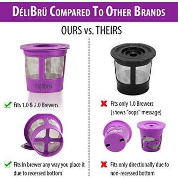 Reusable K Cups for Keurig 2.0 & 1.0 - Pack of 4 (Purple) - Easy to Clean - Keurig Compatible Reusab...