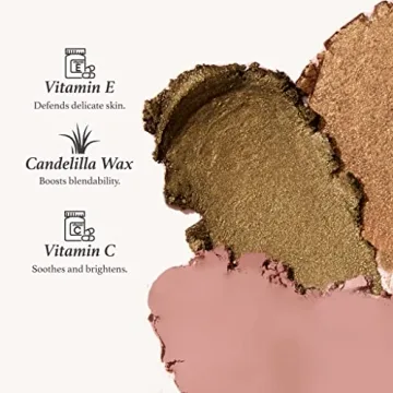 Champagne Shimmer Waterproof Eyeshadow Stick