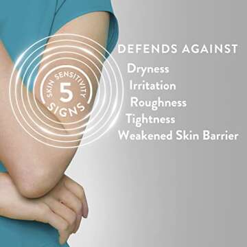 Cetaphil Eczema Restoraderm Itch Relief Gel - Quick & Gentle Care for Eczema Prone Skin