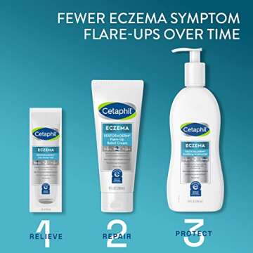 Cetaphil Eczema Gel - Instant Itch Relief & Soothing Skin Care