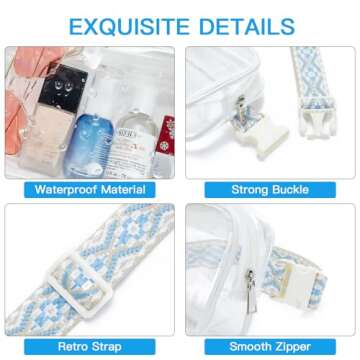 Telena Clear Fanny Pack Clear Bag for Stadium Events Crossbody Bag Purse Approved for Concerts with Adjustable Blue Strap White