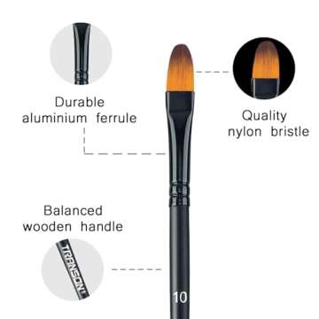 Transon 14pcs Artist Paint Brushes for Acrylic, Watercolor, Gouache, Oil and Hobby Painting Black Co...