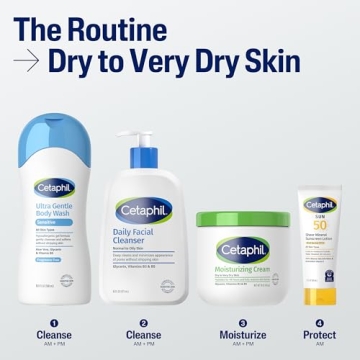 Hydrating Cetaphil Face & Body Moisturizer for Sensitive Skin