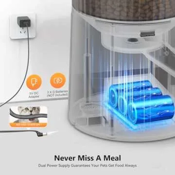 PETULTRA Automatic Cat Feeder - Programmable & Reliable