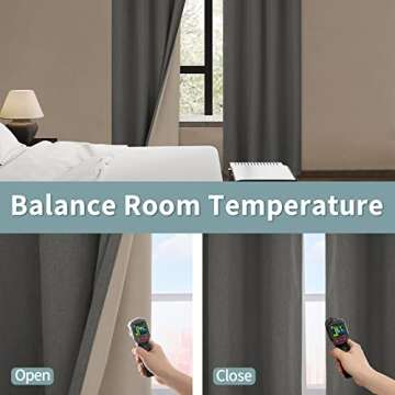 BGment Blackout Curtains for Bedroom Living Room 2 Panels Set, Linen Textured Thermal Insulation Soundproof Window Curtain Drapes with Grommet
