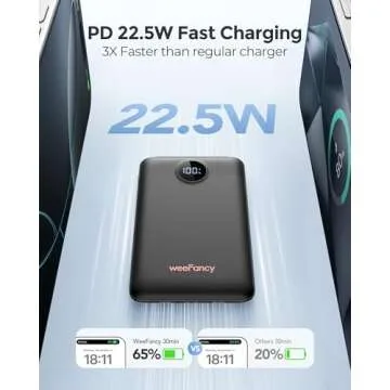 WeeFancy Mini Portable Charger with Built-in Cables 10000mAh 22.5W Fast Charging Power Bank USB-C Small Battery Pack Travel Essential Slim Battery Bank for iPhone, Samsung, Android, and More