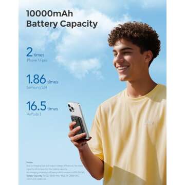 WeeFancy Mini Portable Charger with Built-in Cables 10000mAh 22.5W Fast Charging Power Bank USB-C Small Battery Pack Travel Essential Slim Battery Bank for iPhone, Samsung, Android, and More