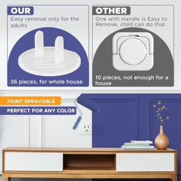 Mommy's Helper Outlet Covers Childproof Safety 36 Pack