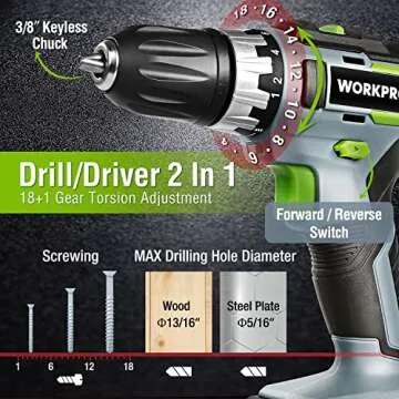 WORKPRO 20V Cordless Drill Combo Kit with Batteries