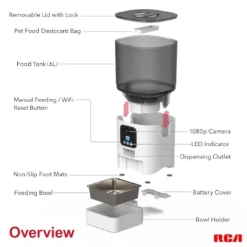 RCA Smart Pet Feeder with HD Camera & Two-Way Audio