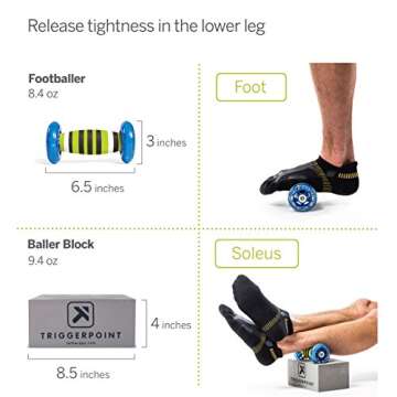 TRIGGERPOINT PERFORMANCE THERAPY Collection for Total Body Deep Tissue Self-Massage (6 Piece)