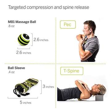 TRIGGERPOINT PERFORMANCE THERAPY Collection for Total Body Deep Tissue Self-Massage (6 Piece)