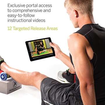 TRIGGERPOINT PERFORMANCE THERAPY Collection for Total Body Deep Tissue Self-Massage (6 Piece)