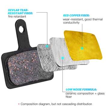 AGPTEK High-Performance Bike Brake Pads for Mountain Bikes