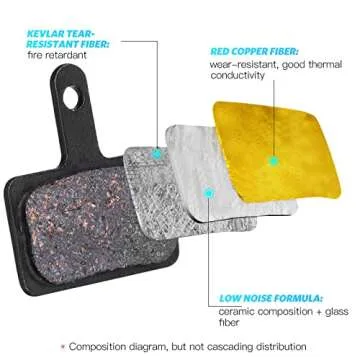 AGPTEK High-Performance Bike Brake Pads for Mountain Bikes