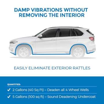 Second Skin Spectrum Liquid Sound Deadening Spray - 1 Gallon