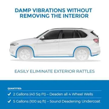 Second Skin Spectrum Liquid Sound Deadening Spray - 1 Gallon