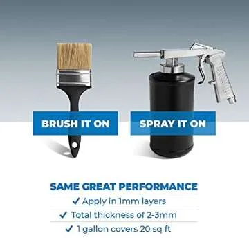 Second Skin Spectrum Liquid Sound Deadening Spray - 1 Gallon