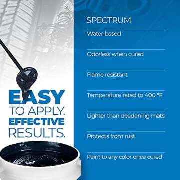 Second Skin Spectrum Liquid Sound Deadening Spray - 1 Gallon