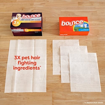 Bounce Pet Hair and Lint Guard Mega Dryer Sheets with 3X Pet Hair Fighters, Fresh Scent, 130 Count, Bounce Dryer Sheets, Fabric Softener Sheets