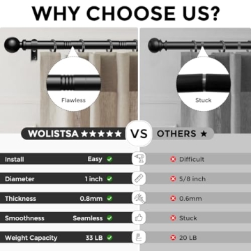 Adjustable Black Curtain Rods 48 to 84 Inch for Home Style