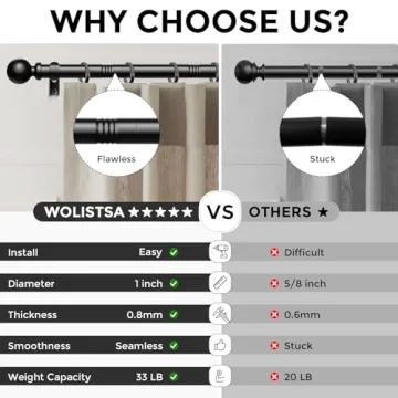 Adjustable Black Curtain Rods 48 to 84 Inch for Home Style