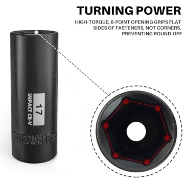 SEKETMAN 49-Piece Impact Socket Set SAE/Metric CR-V Steel