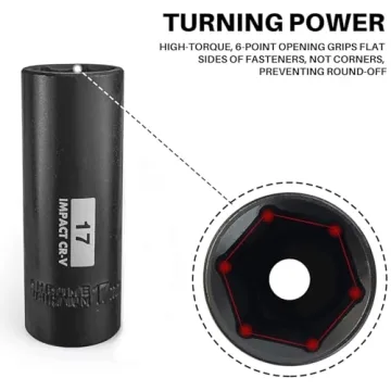 SEKETMAN 49-Piece Impact Socket Set SAE/Metric CR-V Steel