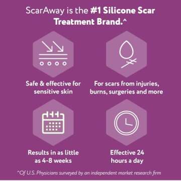 ScarAway Silicone Scar Gel, Helps Improve Size, Color & Texture of Hypertrophic & Keloid Scars from Injury, Burns & Surgery, Water Resistant, 10g (0.35 Oz)