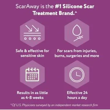 ScarAway Silicone Scar Gel, Helps Improve Size, Color & Texture of Hypertrophic & Keloid Scars from Injury, Burns & Surgery, Water Resistant, 10g (0.35 Oz)