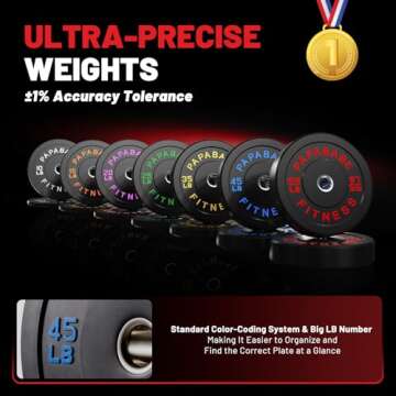 PAPABABE Strength Training Bumper Plates 160lb Set Olympic Weight Plates Rubber Bumper Plates with Steel Insert Home Gym Workout Weights Plates 2 Inch Barbell Weights For General Fitness