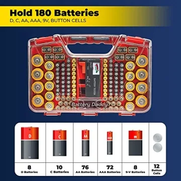 Ontel Battery Daddy Battery Organizer with Tester Stores 180