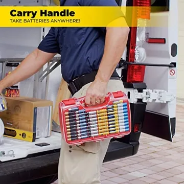 Ontel Battery Daddy Battery Organizer with Tester Stores 180