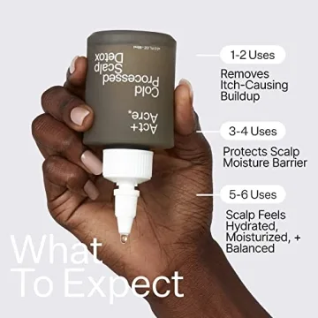 ACT+ ACRE Cold Processed Scalp Detox Oil for Healthy Hair