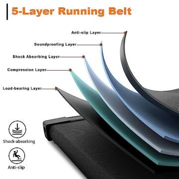 Gywowken Small Walking Pad Incline, 38in Compact Portable Treadmill 4MPH with APP Control & Speaker,...