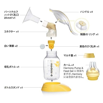 Medela Harmony Manual Breast Pump Portable Ergonomic Design