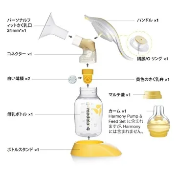 Medela Harmony Manual Breast Pump Portable Ergonomic Design