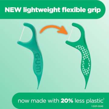 GUM Professional Clean Floss Picks - Extra Strong Shred-Resistant Floss, Easy Grip Handle - Dental Flossers for Adults - Fresh Mint Flavor, 90ct (6pk)