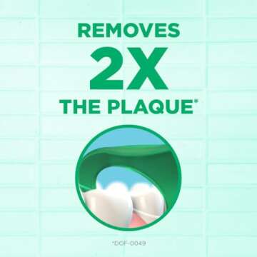 GUM Professional Clean Floss Picks - Extra Strong Shred-Resistant Floss, Easy Grip Handle - Dental Flossers for Adults - Fresh Mint Flavor, 90ct (6pk)