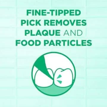 GUM Professional Clean Floss Picks - Extra Strong Shred-Resistant Floss, Easy Grip Handle - Dental Flossers for Adults - Fresh Mint Flavor, 90ct (6pk)