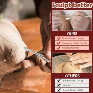 Piriuuo Wax Carving Tools Set - Versatile Sculpting Solutions