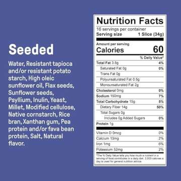 Carbonaut Gluten Free Bread, Low Carb Bread, Keto Bread, Keto-Certified Food, Snack, Meals, Non-GMO, Vegan (Gluten Free Low Carb White Bread - Pack of 8)