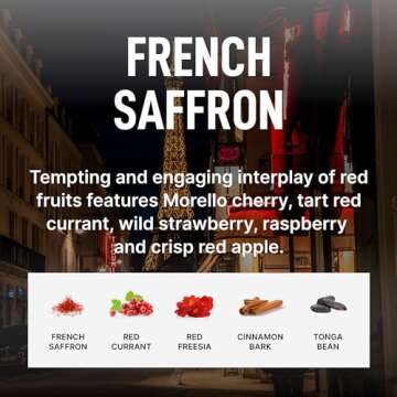 Laundry Sauce - Laundry Fabric Softener (French Saffron) Luxury Fragrance, Softens & Preserves Fabric, Reduces Wrinkles, 19 Fl Oz