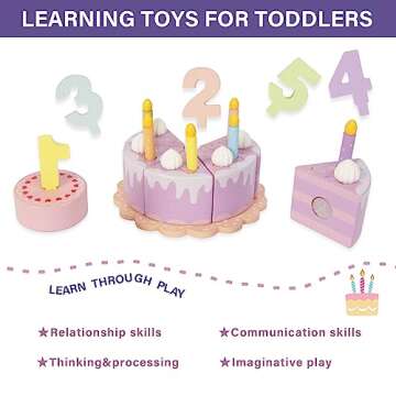 WoodenEdu Pretend Play Food for Toddlers 1-3,Wooden Birthday Fake Cake with Candles and Numbers,Tea Party Learning Kitchen Gift Toys for Boys Girls (Cream Cake)