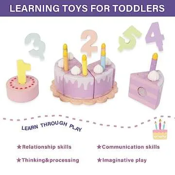 WoodenEdu Pretend Play Food for Toddlers 1-3,Wooden Birthday Fake Cake with Candles and Numbers,Tea Party Learning Kitchen Gift Toys for Boys Girls (Cream Cake)