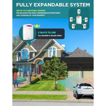 1000 FT Wireless Driveway Alarm System with Motion Sensor