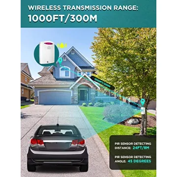 1000 FT Wireless Driveway Alarm System with Motion Sensor
