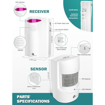 1000 FT Wireless Driveway Alarm System with Motion Sensor