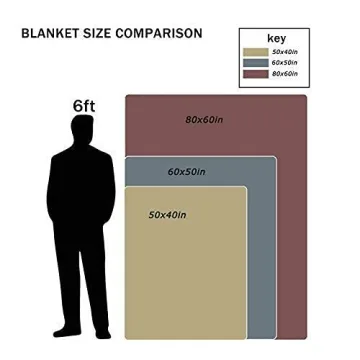 QETXVI Custom Blanket Soft Flannel Personalized Gift