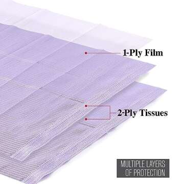 JMU 125 Pack Dental Bibs, 3-Ply Purple Dental Bibs Disposable,13" x 18" Dentist Bibs Medical Tray Covers